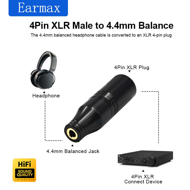 Xlr-4 Male to 4.4mm Female Ada - Men Accessories Combo ulasan dan harga
